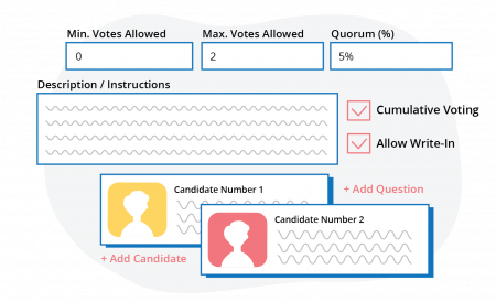 Create Ballot-01